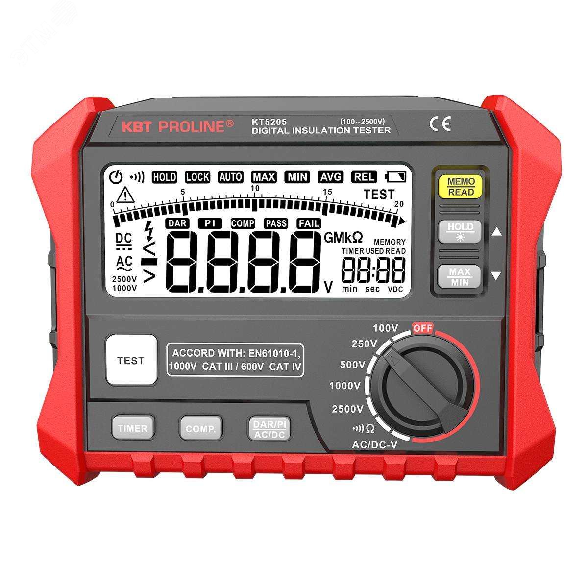 KT 5205 серия PROLINE - КВТ