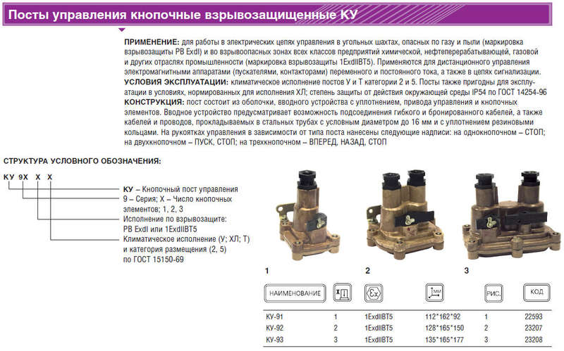 Пост кнопочный КУ-91 1Exd IIB T5 Gb/Ex tb IIIC T95C Db-ХЛ2 22593А - ВЭЛАН