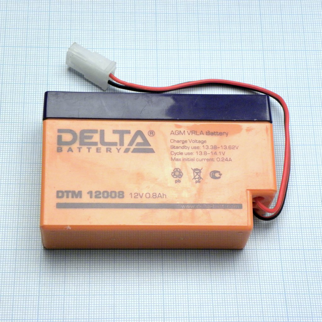 DTM 12008 - DELTA
