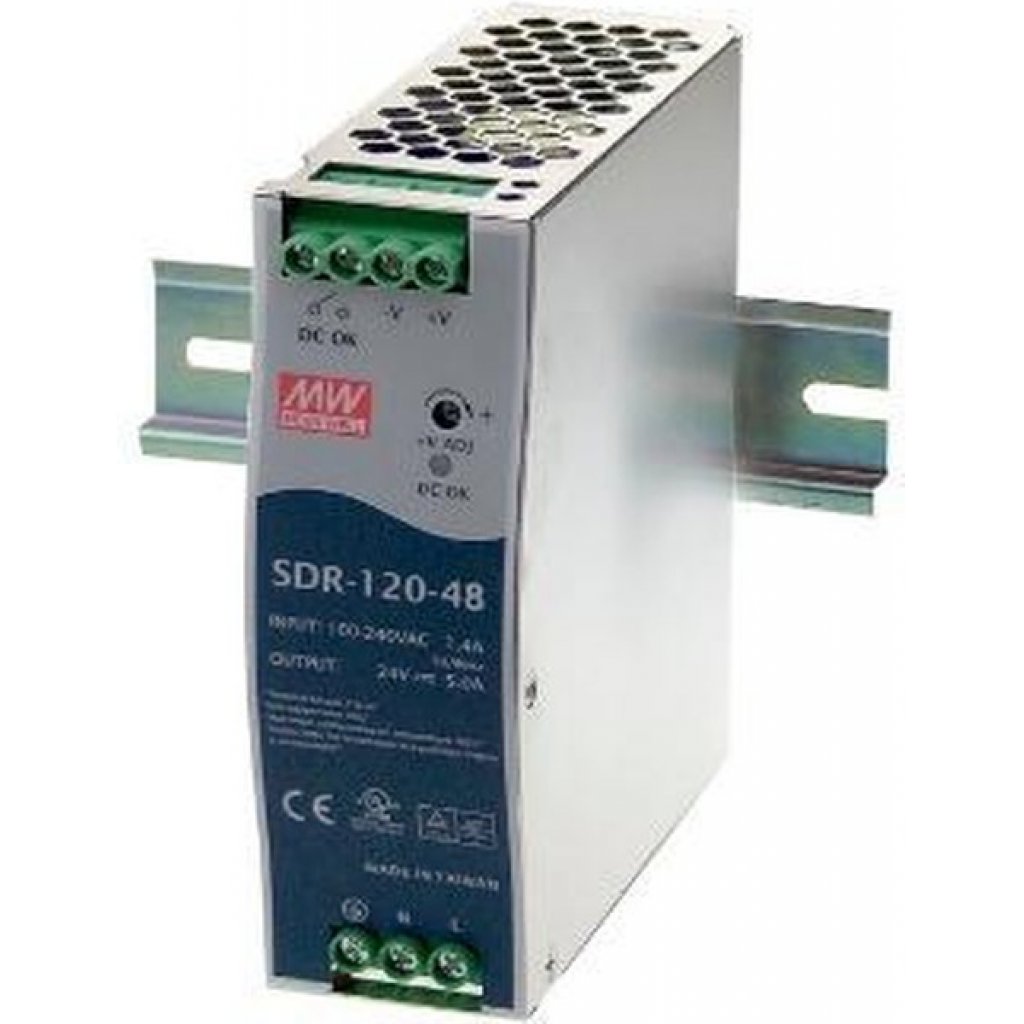 SDR-120-48 - MW