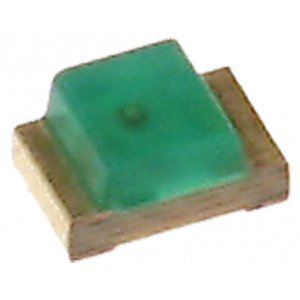 KP-2012SGD - KB