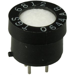 TGS6812 - FIGR