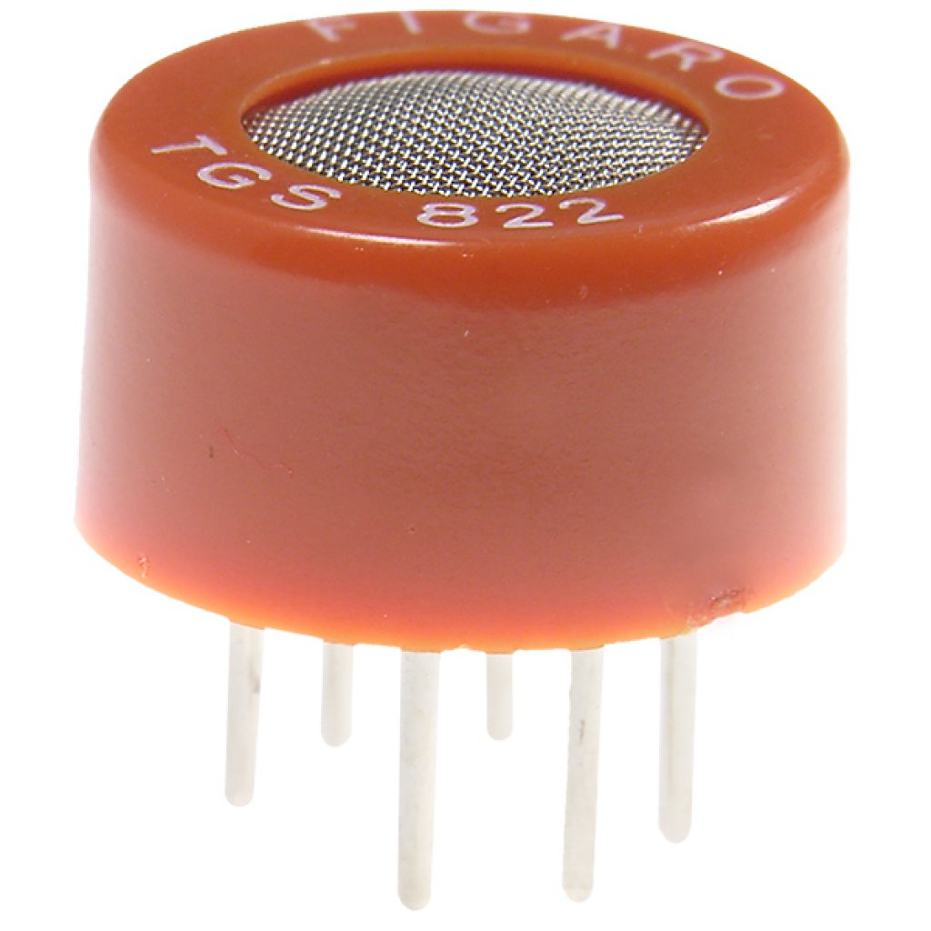 TGS822 - FIGR