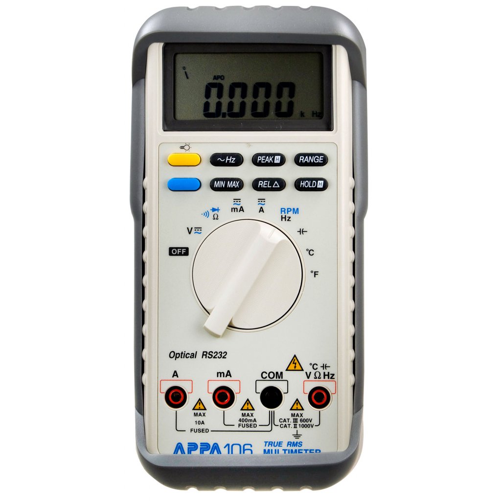 APPA 106 - APPA