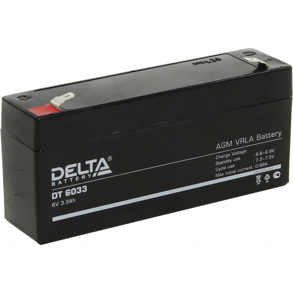 DT 6033 - DELTA