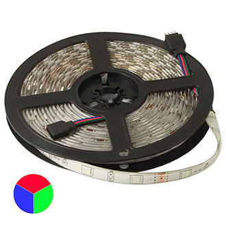 5050 150LED IP65 12V RGB - RUICHI