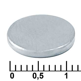 D 12X1.4 N35 - RUICHI