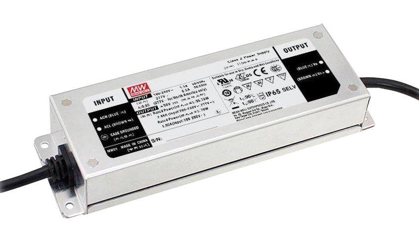 ELG-100-36A-3Y - MW
