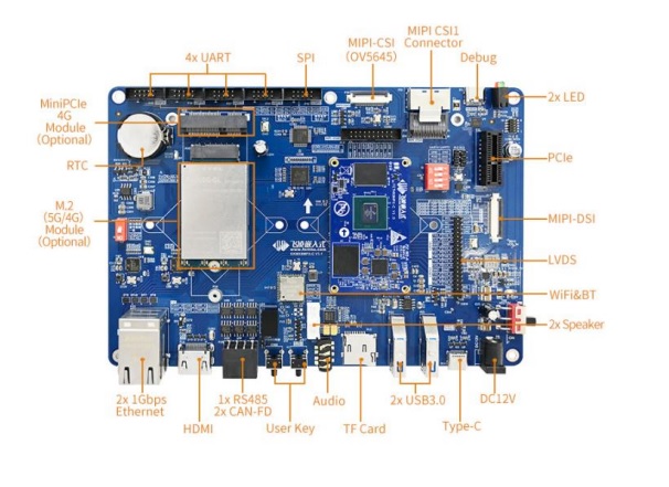 OKMX8MP-C - Forlinx