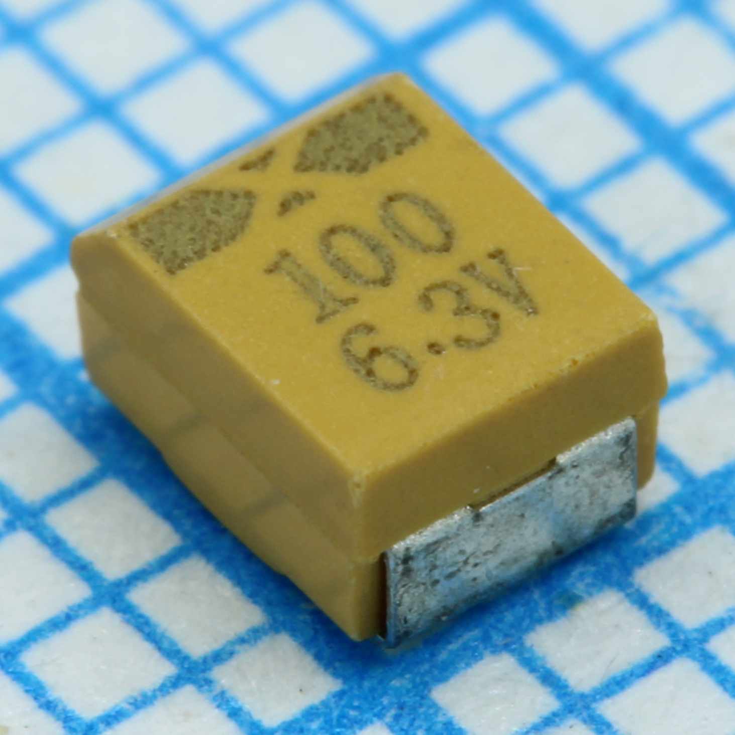 CA45-B035K225T - XIANGYEE