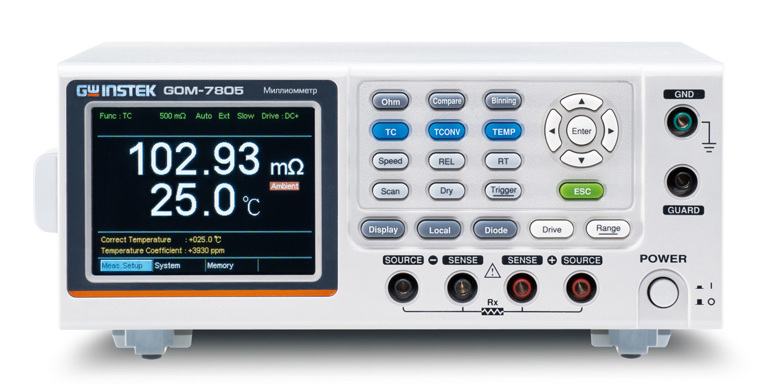 GOM-7804 - GW Instek