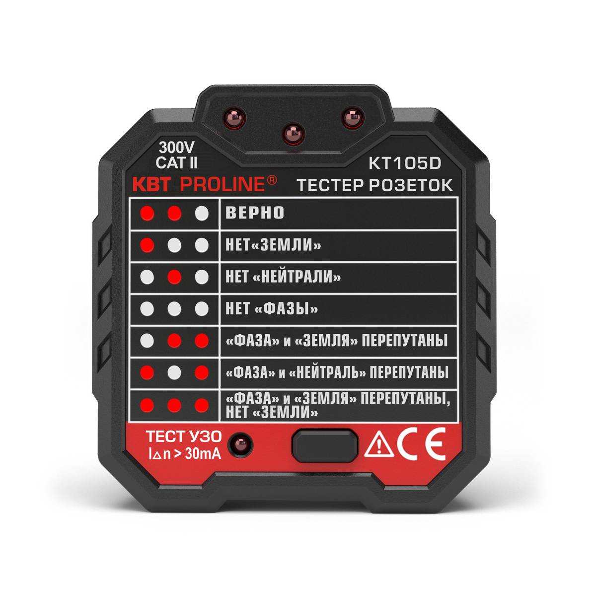 KT 105D серия PROLINE - КВТ