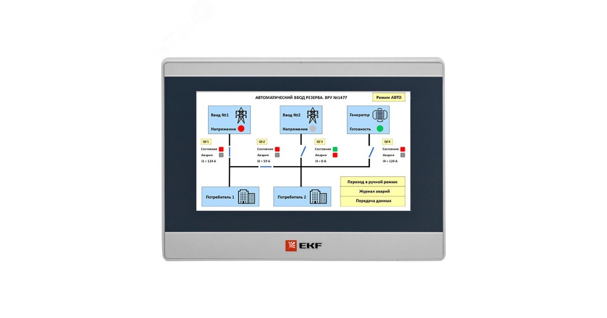 Купить Панель оператора PRO-Screen 7E RSC-7E EKF оптом в Москве