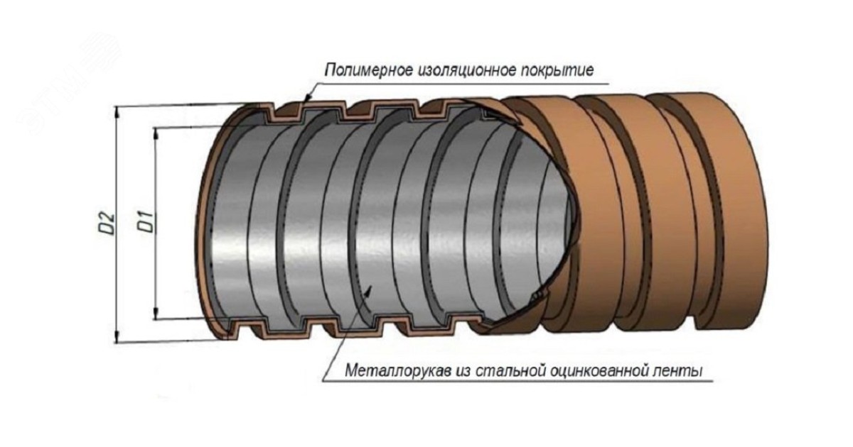 Купить Металлорукав в ПВХ изоляции МРПИ НГ 16 (50 м/уп.) черный с протяжкой zeta44403 ЗЭТАРУС оптом в Москве