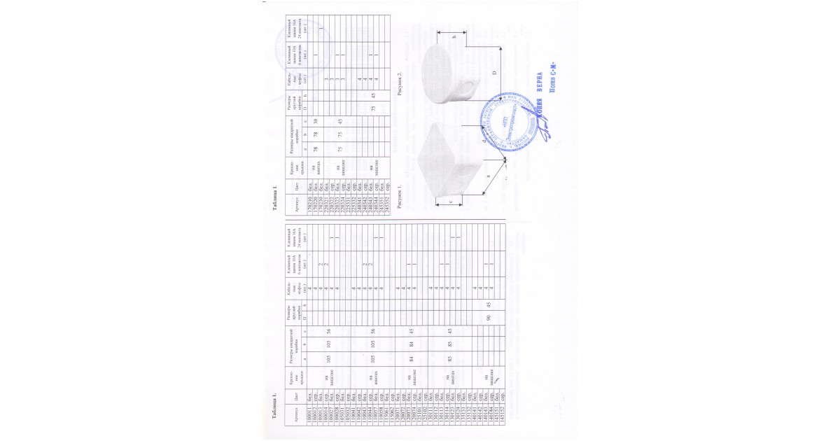 Купить Коробка распределительная ОП 105х105х56мм IP54 7 выходов 4 гермоввода крышка на винтах бел. Epplast 110041 Электропромпласт оптом в Москве