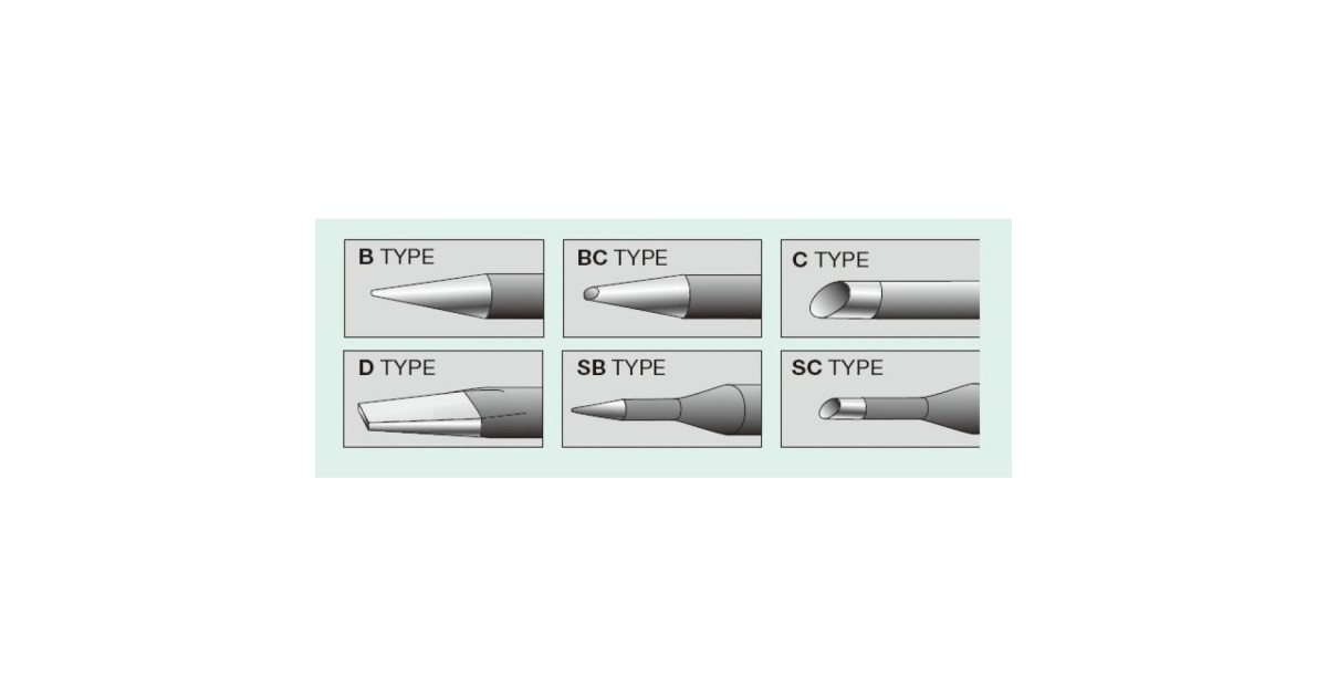 Купить R-48SC Goot оптом в Москве