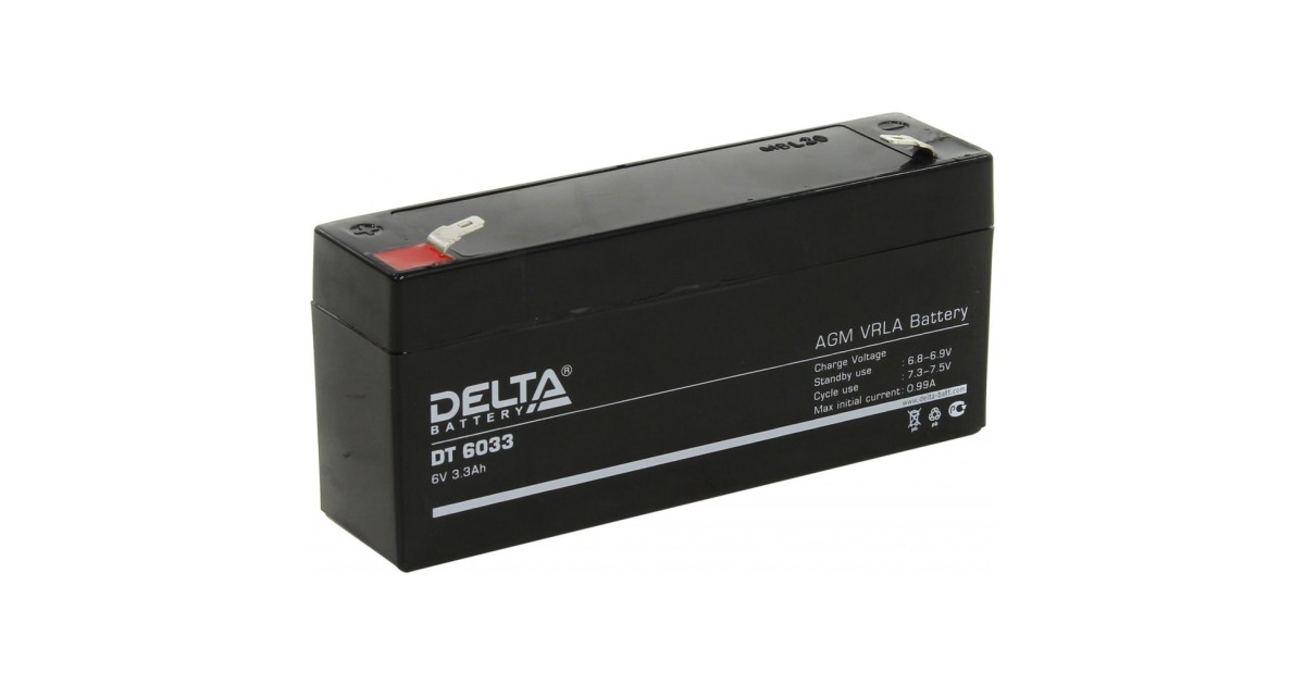 Купить DT 6033 DELTA оптом в Москве