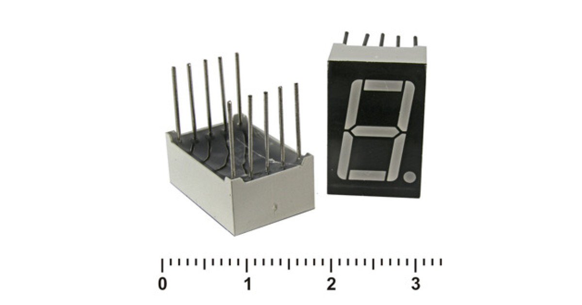 Купить KEM-5161BG (GREEN) RUICHI оптом в Москве