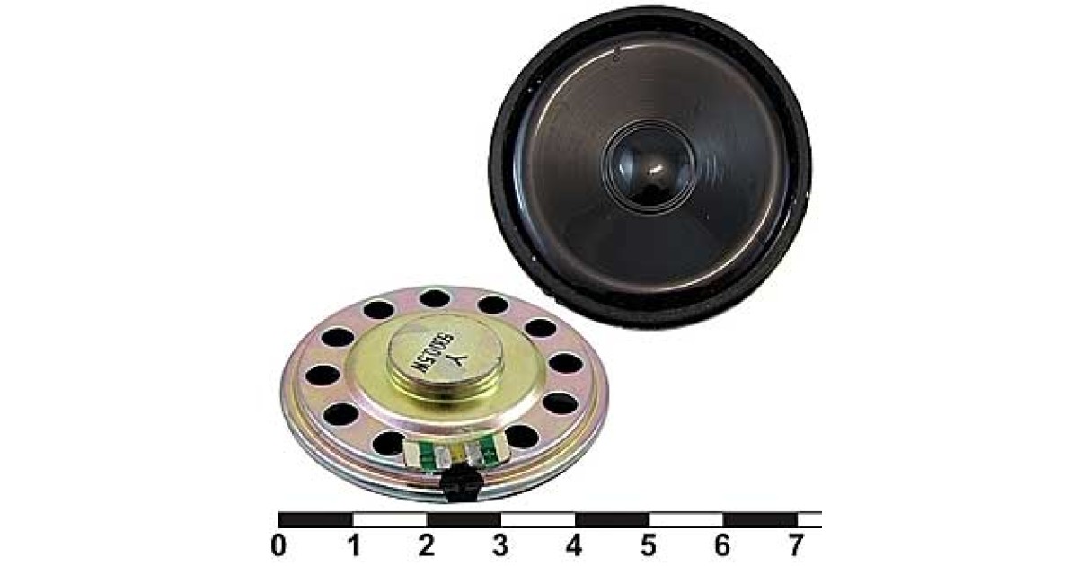 Купить DXI50N-C 0.25W 150OHM RUICHI оптом в Москве