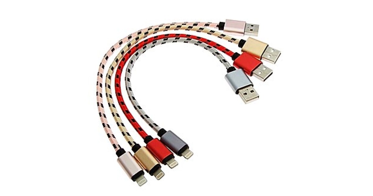 Купить UI-0007 0.28M RUICHI оптом в Москве