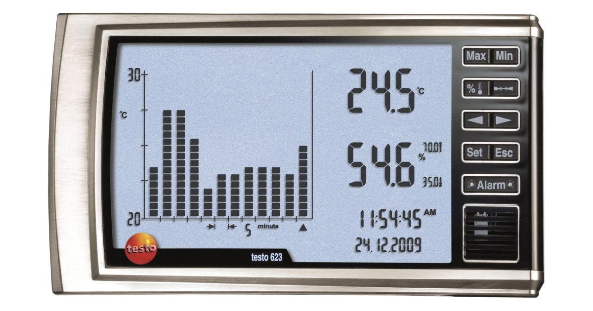 Купить TESTO 623 Testo оптом в Москве